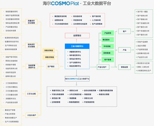 互聯網企業初探制造業 淘寶、拼多多、網易的實踐與挑戰